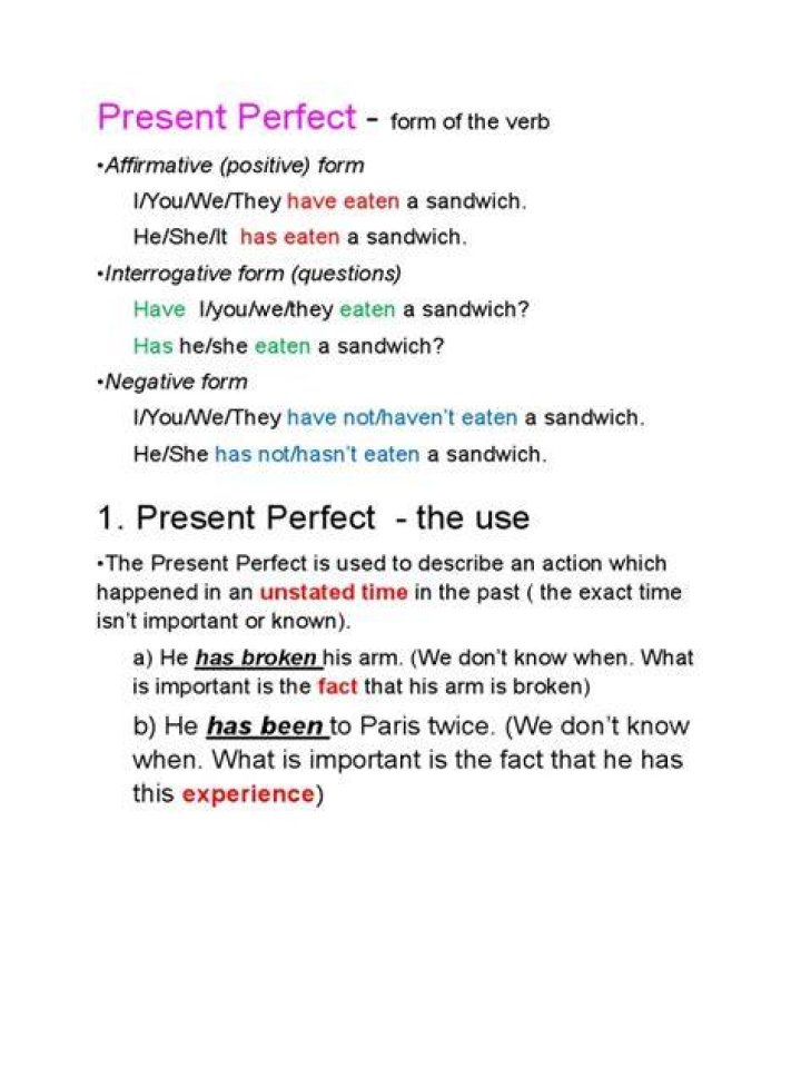 A Guide To Perfect Verb Usage
