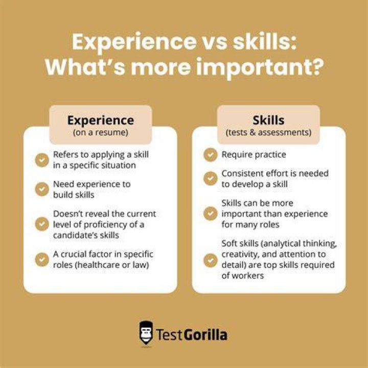 A Legacy Of Experience And Skills
