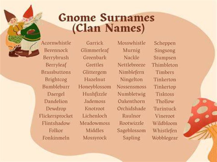 Amazing gnome names to give your Dungeons and Dragons character