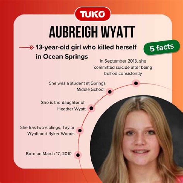 aubreigh wyatt death Aubrey Wyatt mother accused of defaming South MS