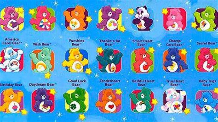 Care Bears And Their Names care Bears
