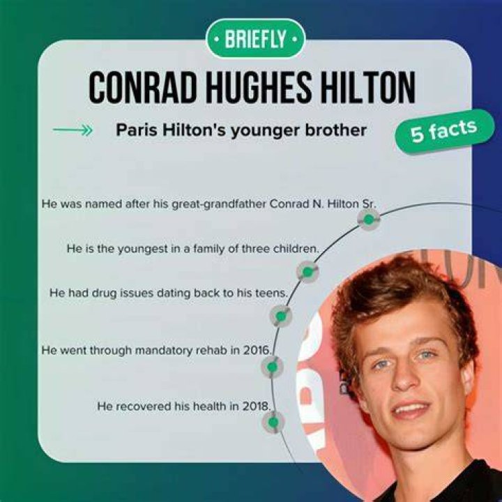 Conrad Hilton III's Impact In 2023