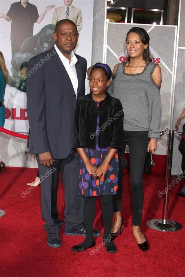 Discover The Sibling Of Forest Whitaker: Exploring Family Ties