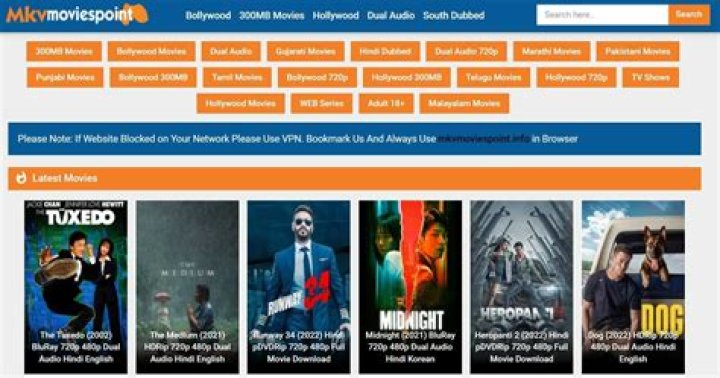 Discover The World Of Mkvmoviespoint.boo: Your Ultimate Movie Hub