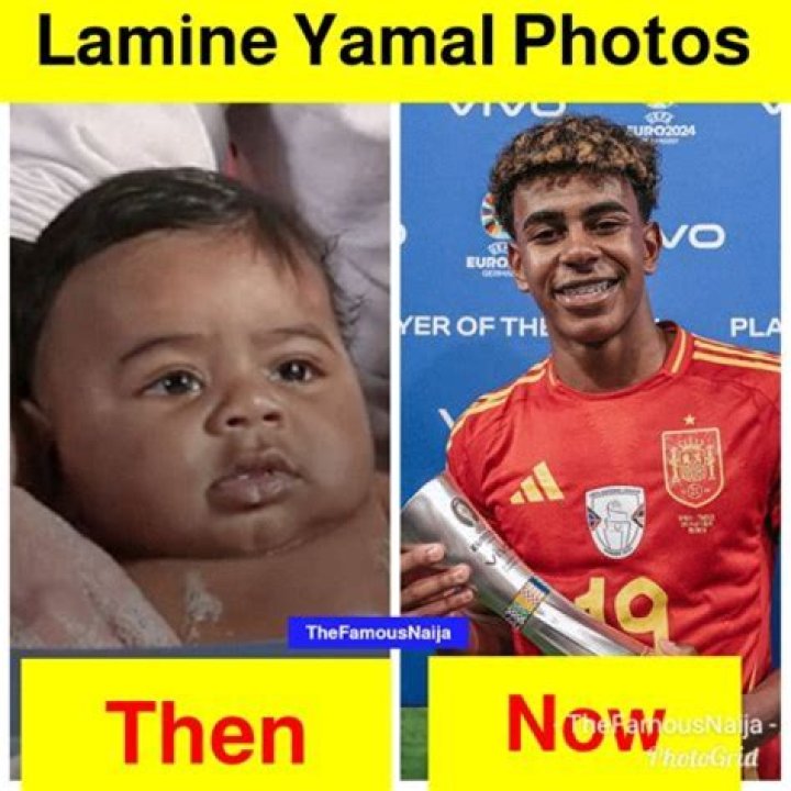 Discovering The Birth Of Lamine Yamal: When Is He Born?