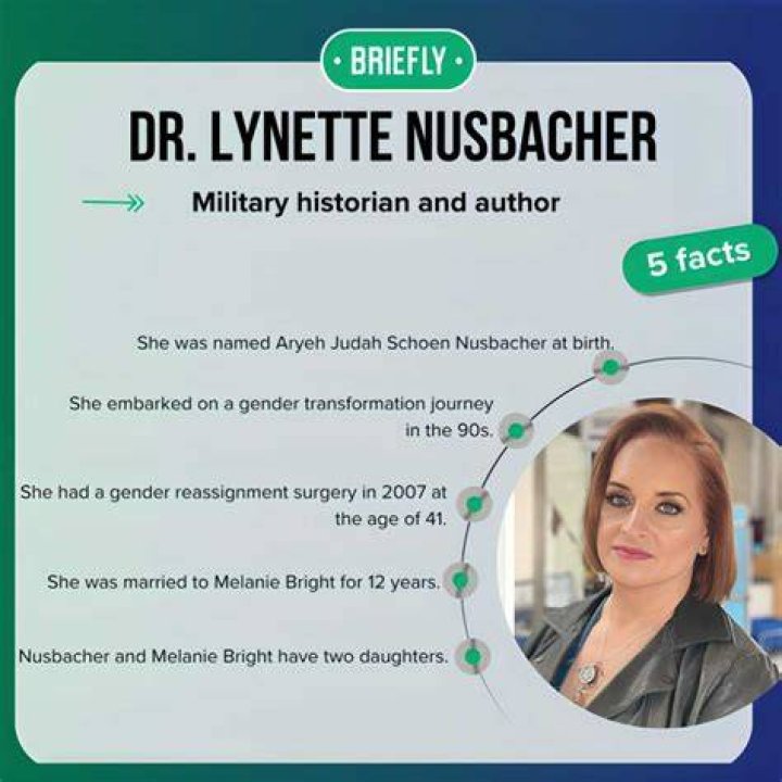 Dr Nusbacher Biography, Net Worth, Partner and Age