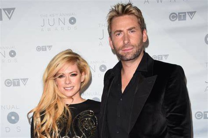 Exploring The Marital Status Of Chad Kroeger: Is He Married?