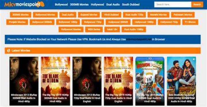 Get Your Favorite Movies In High Quality At MKVMoviesPoint