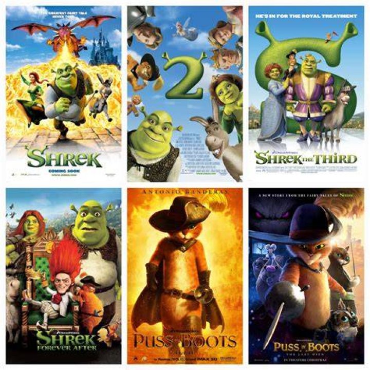 How Many Shrek Movies Are There A Complete Guide