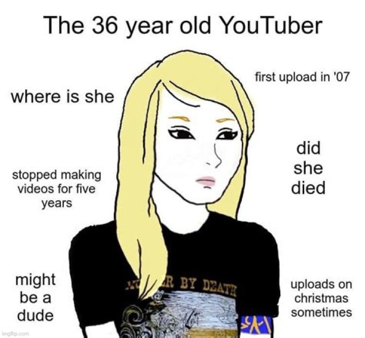 How Old Is The YouTuber?