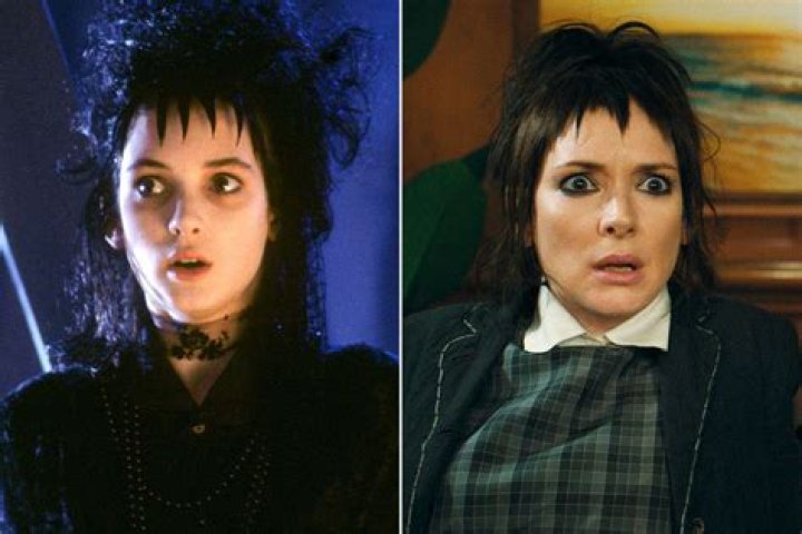 How Old Was Winona Ryder In Beetlejuice? A Peek Into Her Role