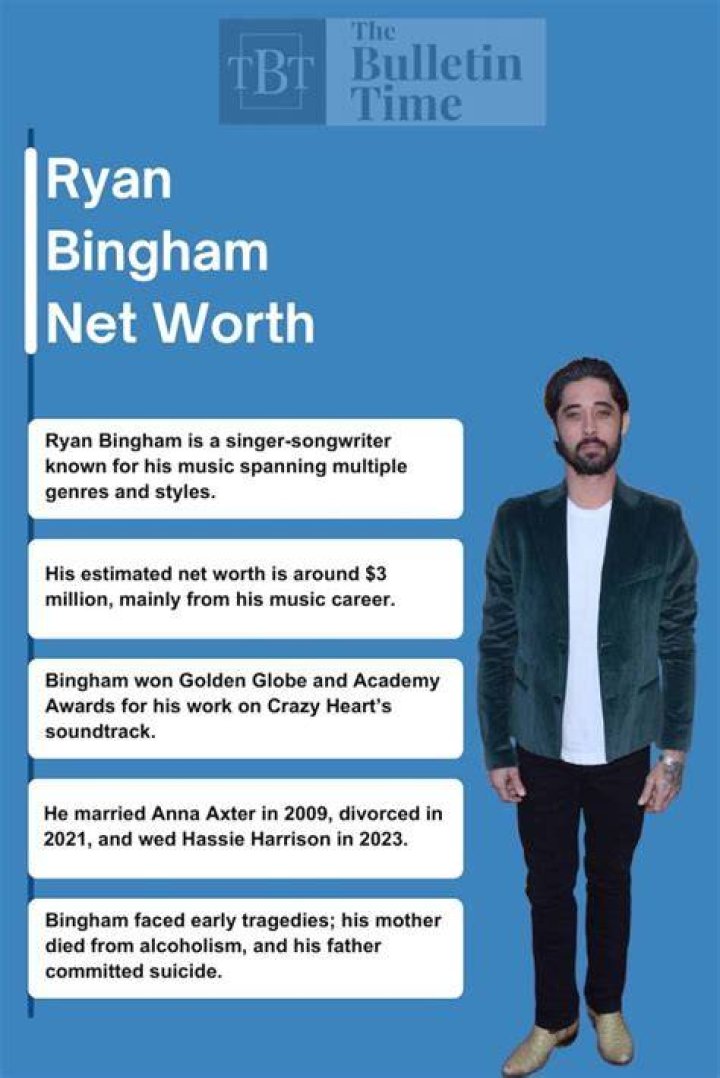 Ryan Bingham Kids, Net Worth, Biography, Girlfriend, Age