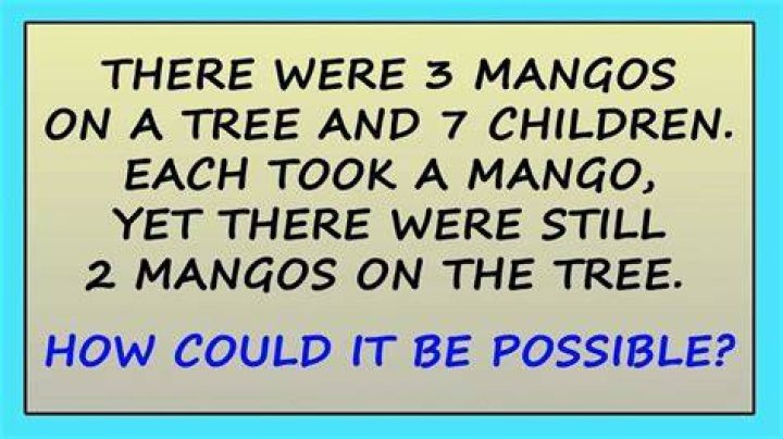 Super Hard Riddles For The Perplexed