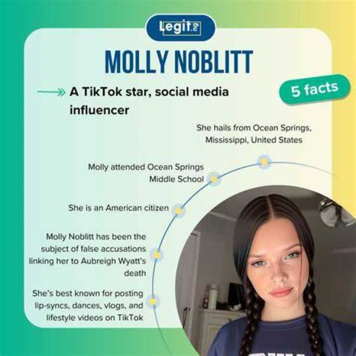 Understanding The Tragic Case Of Molly Noblitt And Aubreigh Wyatt