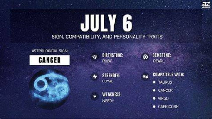 Unravel The Secrets Of The July 6th Zodiac: Your Cosmic Guide