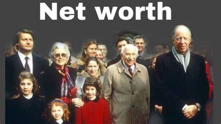 Unveiling The Rothschild Family's Enigmatic Net Worth: Secrets And Surprises Revealed