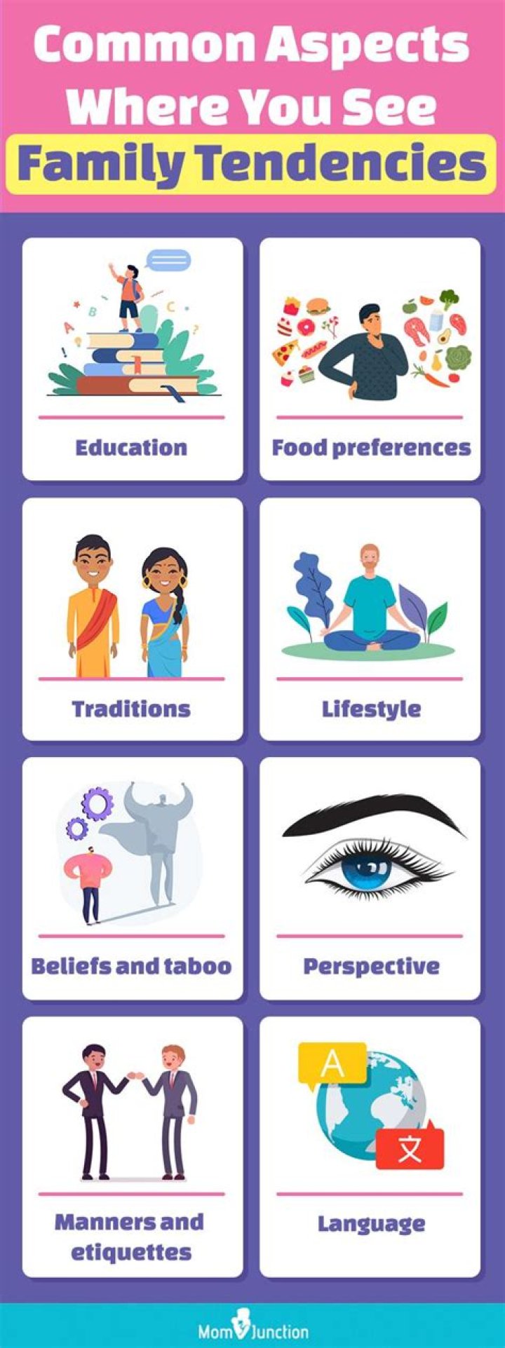 What is family tendency? The unique traits that make family special!